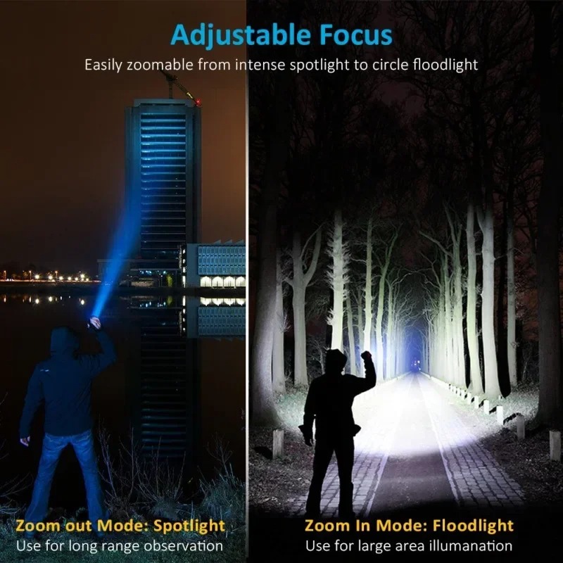 T6 LED Rechargeable Flashlight - огляд і ціна Outdoor Lighting Black
