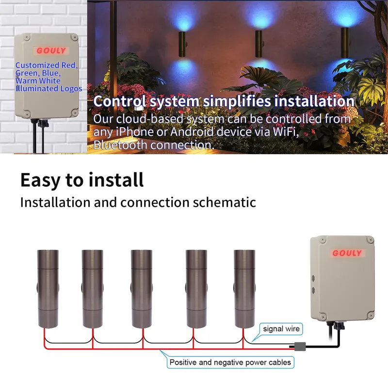 Durable Brass Outdoor LED Wall - огляд і ціна Outdoor Lighting Pathway