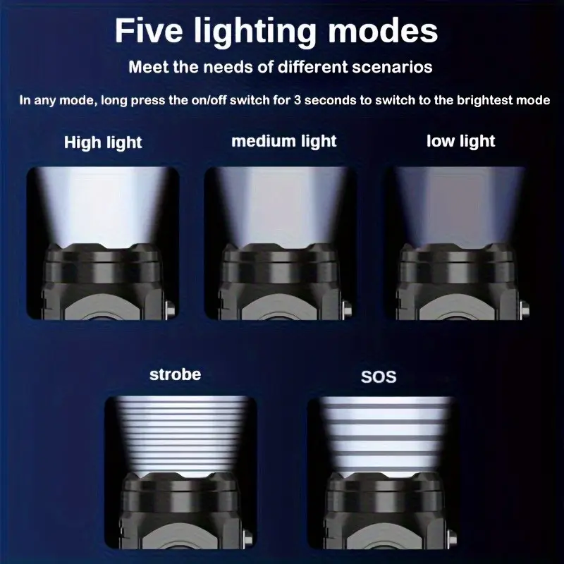 Portable Rechargeable Outdoor  - огляд і ціна Outdoor Lighting Black