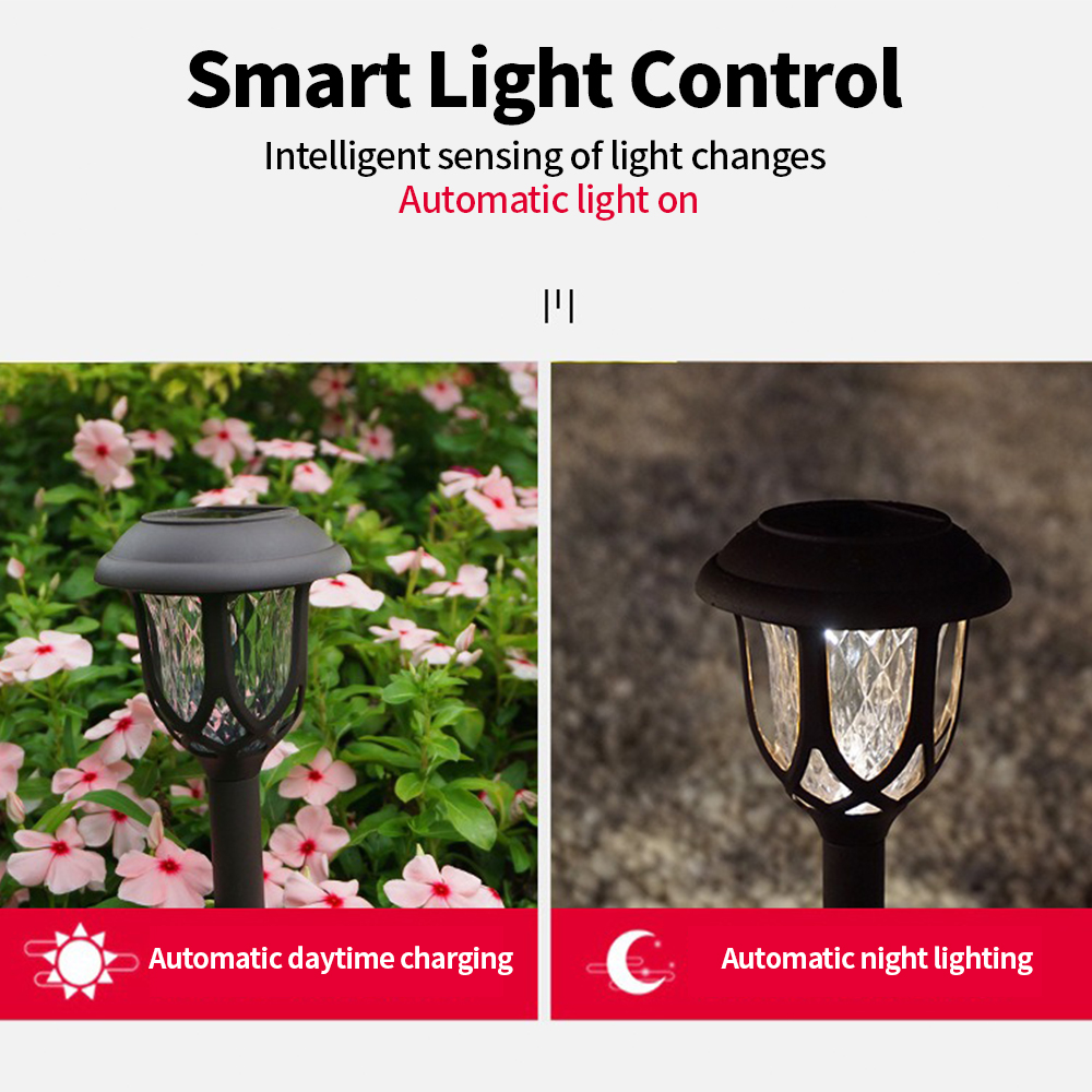 LED Solar Courtyard Lamp Outdo - огляд і ціна Outdoor Lighting Effects
