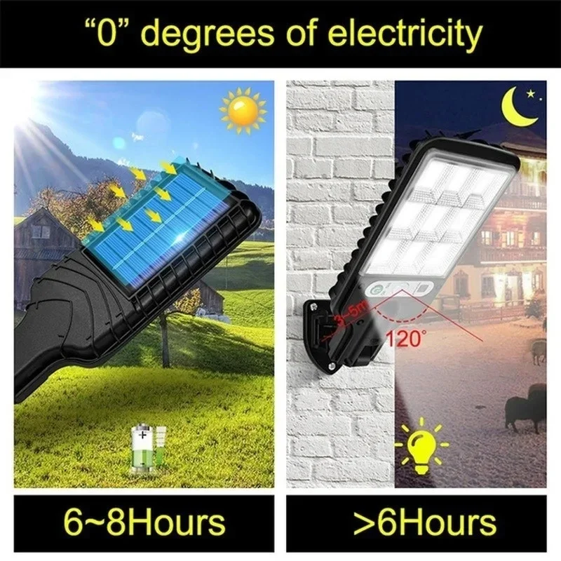 Outdoor Solar Garden Lights wi - огляд і ціна Outdoor Lighting Waterproof