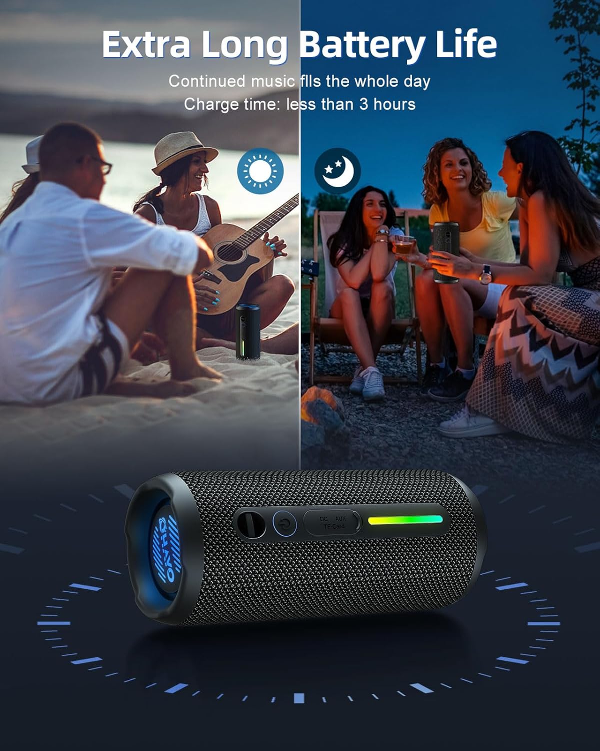 Ohayo S7 Portable Waterpro Blu - огляд і ціна Outdoor Lighting Wireless