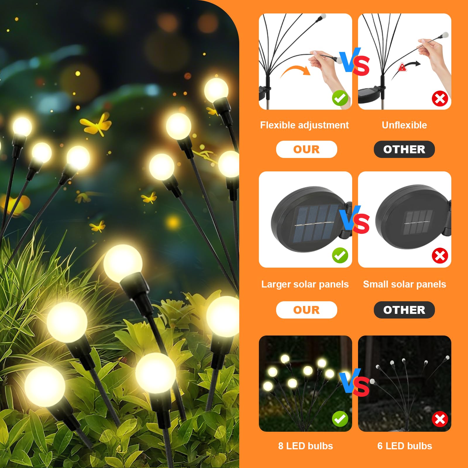 Solar Garden Decorative Lights - огляд і ціна Outdoor Lighting Pathway