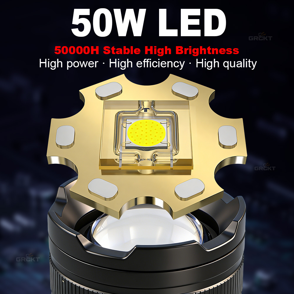 80000CD Most Powerful LED Flas - огляд і ціна Outdoor Lighting Black