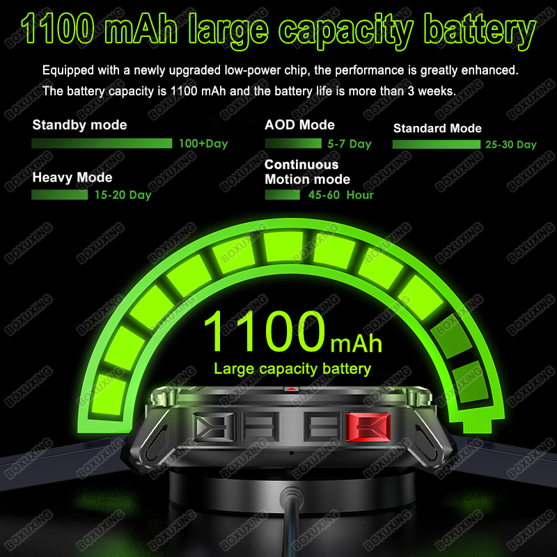 2026 New T-Rex 3 Ultra 1100mAh - огляд і ціна Outdoor Lighting Track