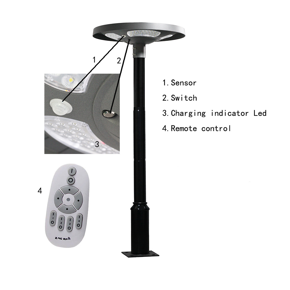 Waterproof IP65 UFO Solar LED  - огляд і ціна Outdoor Lighting Ip65