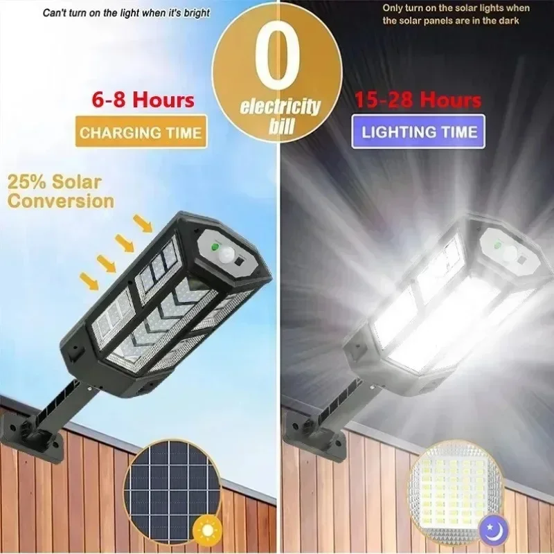 Solar LED Light Super Bright O - огляд і ціна Outdoor Lighting Waterproof